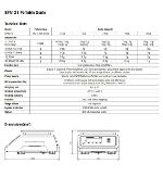 เครื่องชั่งกันน้ำ METTLER BPA121  หน้าจอเดียว